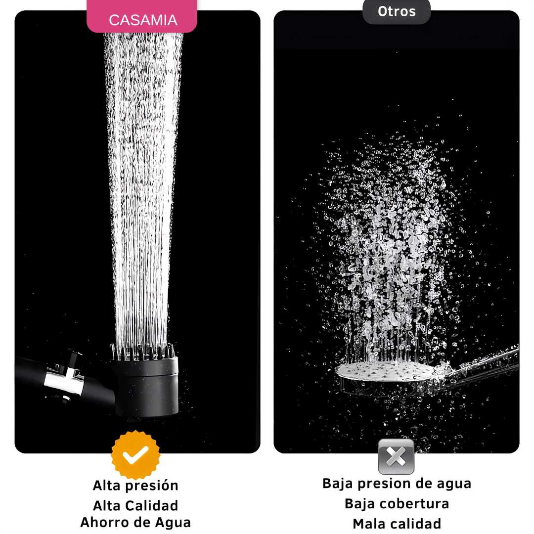 Ducha de Alta Presión Antioxidante ™+Cepillo Corporal Pack